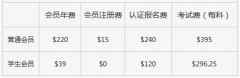 2017年CMA考试需要多少费用？