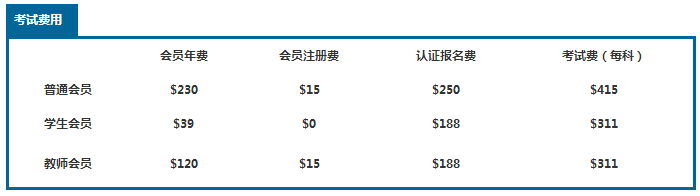 2017年CMA学费