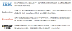 cma考取的意义大不大？有用吗？