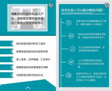 德勤财务机器人上市，管理会计CMA帮你应对危机