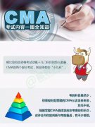 2017年cma考试科目和内容一览表（含cma考试地点