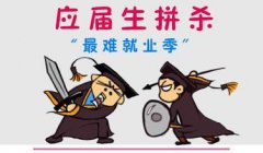 最难就业季，CMA助你成功突围