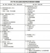 cma2017考试科目（附2017年CMA考试时间）