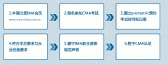 cma考试要满足什么条件？2017年考试流程有哪些？