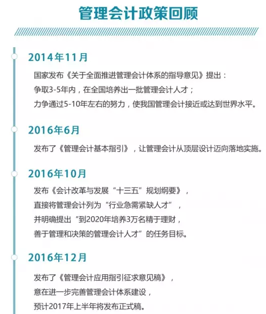 管理会计