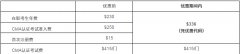 2017年考取CMA大概要花费多少钱？有什么优惠活动吗？