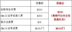 2017cma报名流程及考试费用（含考试优惠活动）