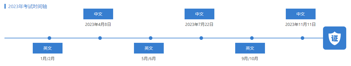 2023年7月CMA考试报名入口在哪?CMA报考流程如何?