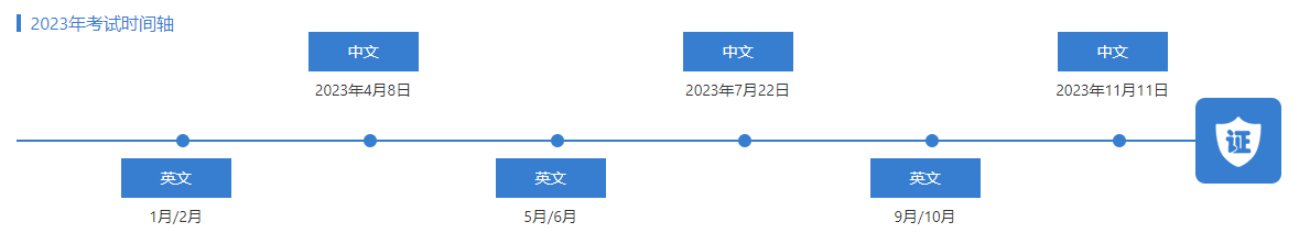 2023年7月CMA考试报名入口在哪？CMA报考流程如何？