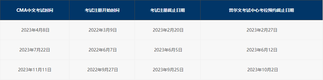 管理会计******资讯!2023年CMA中文考试时间已确定!