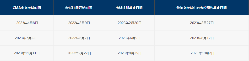 管理会计******资讯！2023年CMA中文考试时间已确定！