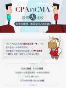 哪个是会计人的出路：CMA还是CPA